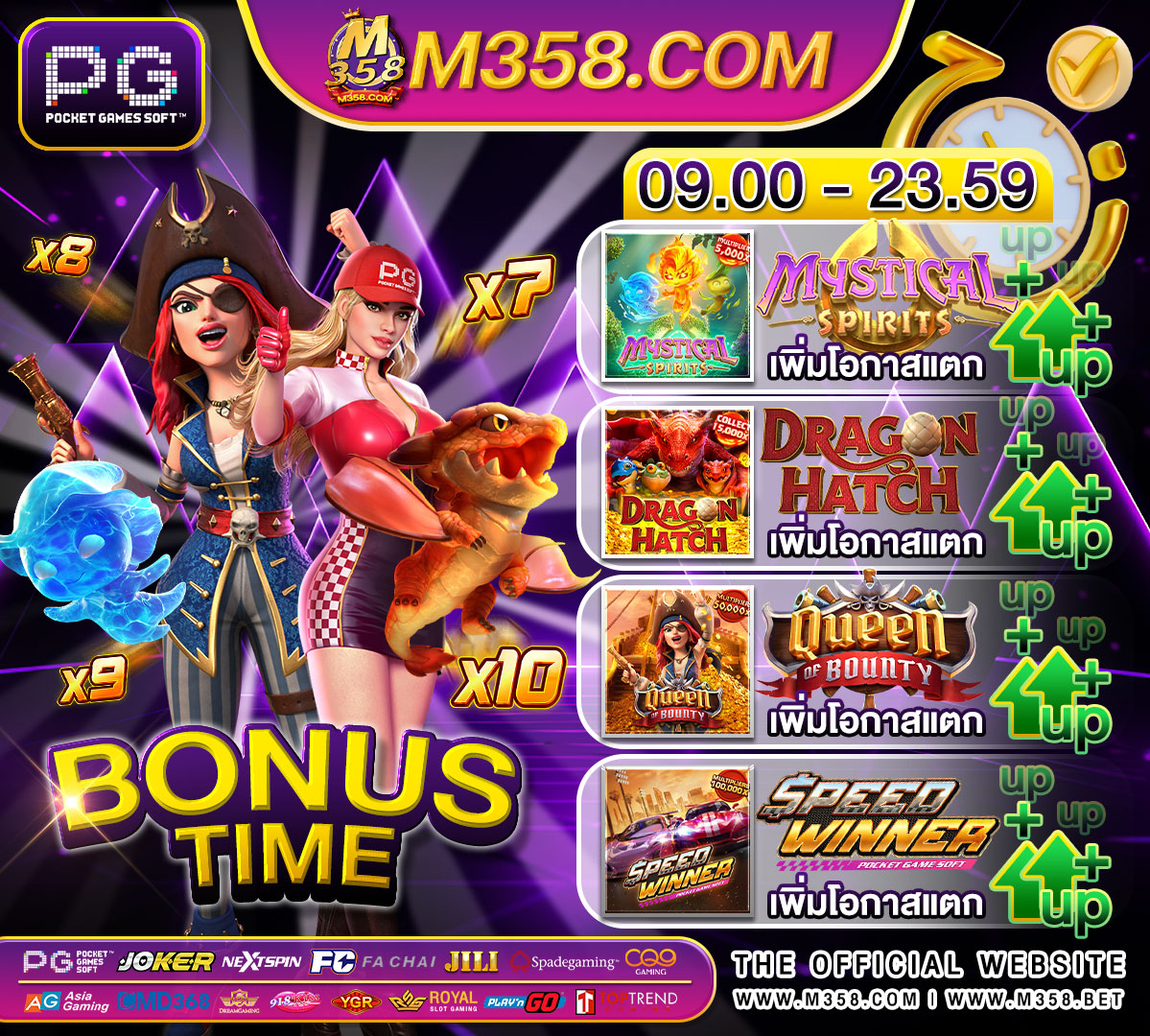 slot007เล่นบนเว็บ mgm slot ai